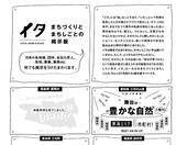 「地域と人とやりたいことをマッチングする、なんでも掲示板『イタ』がリニューアル！」の画像1
