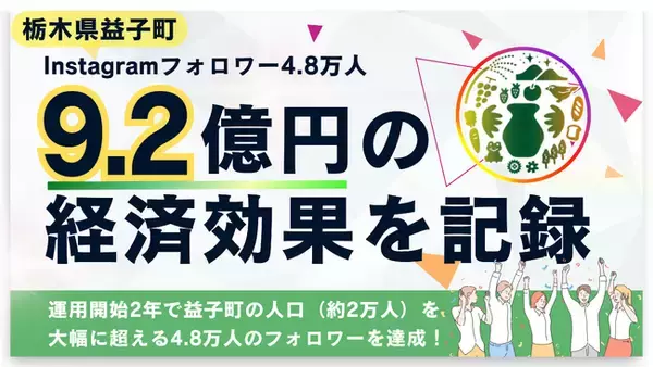 「益子町観光公式Instagram」フォロワー4.8万人、年間約9.2億円の経済効果を記録！