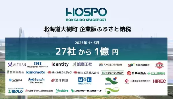 民間にひらかれた商業宇宙港「北海道スペースポート」プロジェクトに企業版ふるさと納税で新たに２７社、1億540万円の寄附