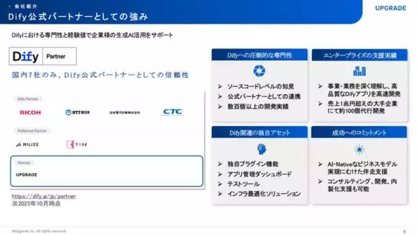 株式会社アップグレード、大企業のAI導入需要拡大を受け「Dify Enterprise版」の導入支援体制を強化