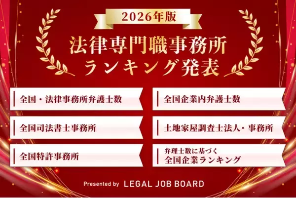 「法律業界最大級のキャリア支援プラットフォーム「LEGAL JOB BOARD」が運営する「LEGAL JOB MAGAZINE」が2026年版・士業・専門職キャリアに関する全国ランキング6種を同時公開」の画像