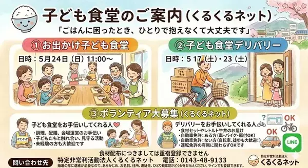 室蘭発｜子ども食堂デリバリー事業が本格展開福祉医療機構（WAM）通常助成に採択