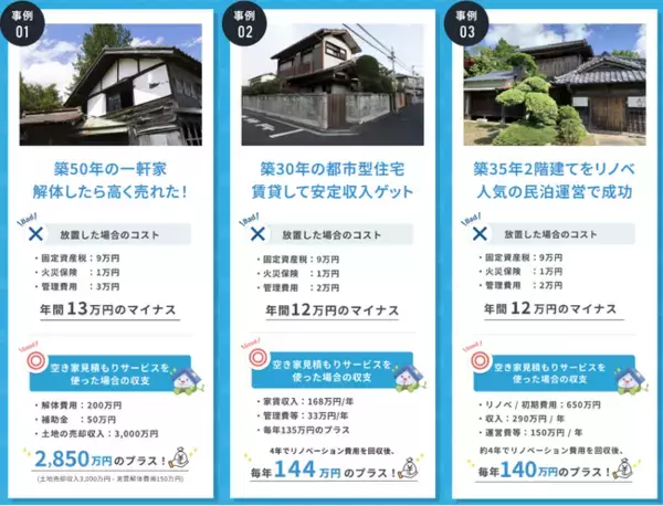 タウンライフ空き家解決、提携業者数が650社を突破