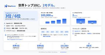 OrcaRouterのオープンモデル「Qwen3.8-27B-Uncensored」、Hugging Faceランキングで世界3位にランクイン