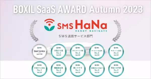 SMS HaNa、「BOXIL SaaS AWARD Autumn 2023」 SMS送信サービス部門で「Good Service」ほか９つのNo.1に選出
