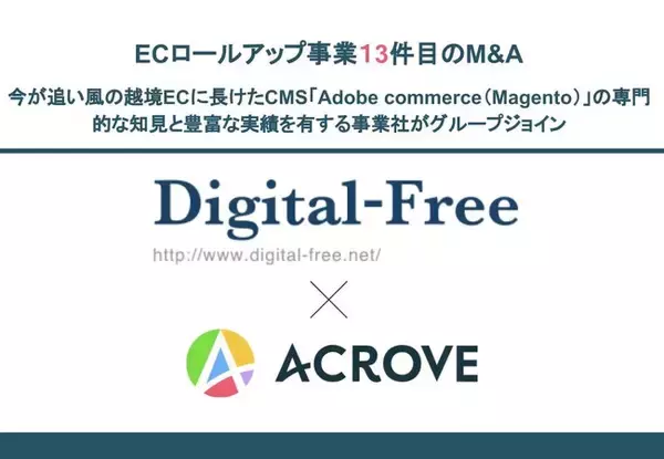 世界トップシェアを誇る「Adobe commerce（Magento）」を※用いたECサイト構築事業会社がACROVEにグループジョイン