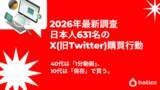 「2026年最新調査 : 日本人631名のX(旧Twitter)購買行動」の画像1