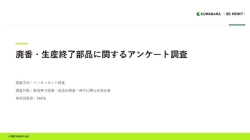 製造業の調達・保守担当者の86.4%が「廃番・生産終了部品」で困った経験あり。一方、3Dプリンターなどによる部品の再製作を「知っている」は30.3%にとどまる