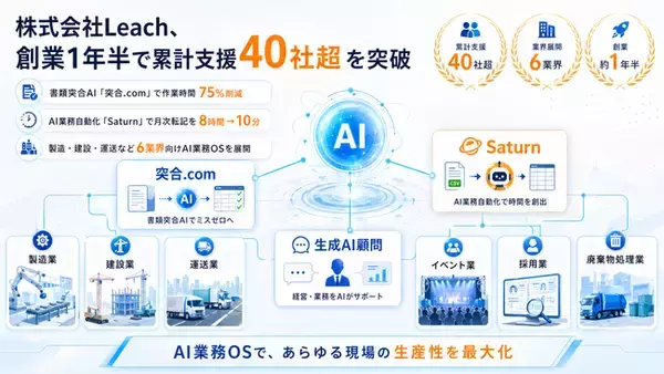 株式会社Leach、創業1年半で累計支援40社超を突破──東芝出身エンジニアCEOが語る中小企業AI化の現在地