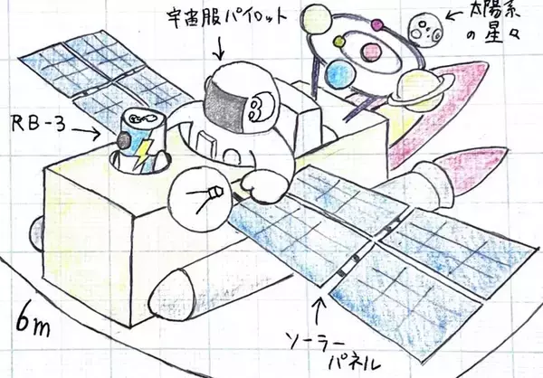 「ぶっ飛んでるヤツが、優勝。Red Bull Flight Day 2024参加チーム決定！」の画像