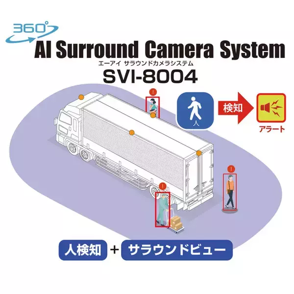 360°サラウンドビューで周囲を確認、AIで接近アラートする人身事故防止『AIサラウンドカメラシステムSVI-8004』発売