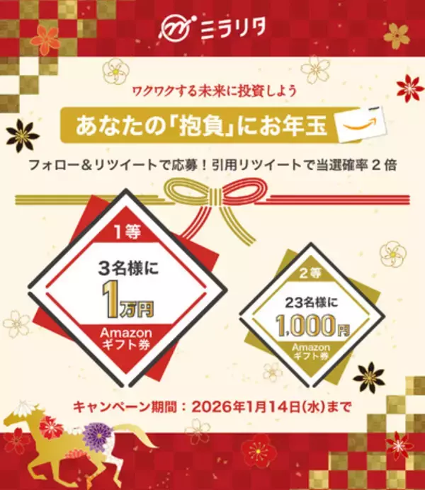 ミラリタ株式会社、公式Xフォロー&リポストでAmazonギフトカード最大10,000円分が当たる「あなたの “抱負” にお年玉」キャンペーンを開催！
