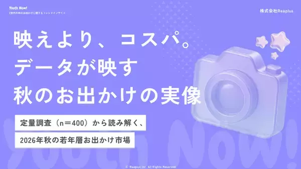 【Youth Now! 若年層トレンド調査】α・Z世代の秋のお出かけは「映え」より「コスパ」約半数が「秋は出かけない」と回答。行動を左右するのは”価格”と”快適さ”