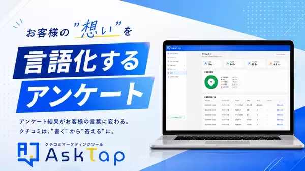 口コミを「書く」から「答える」へ。お客様の“想い”を言語化するAIアンケートツール「AskTap」を提供開始