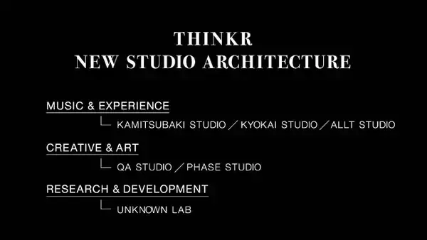 THINKR スタジオ構造の刷新を発表。既存事業の拡大とR&D領域への注力を柱とした新体制へ