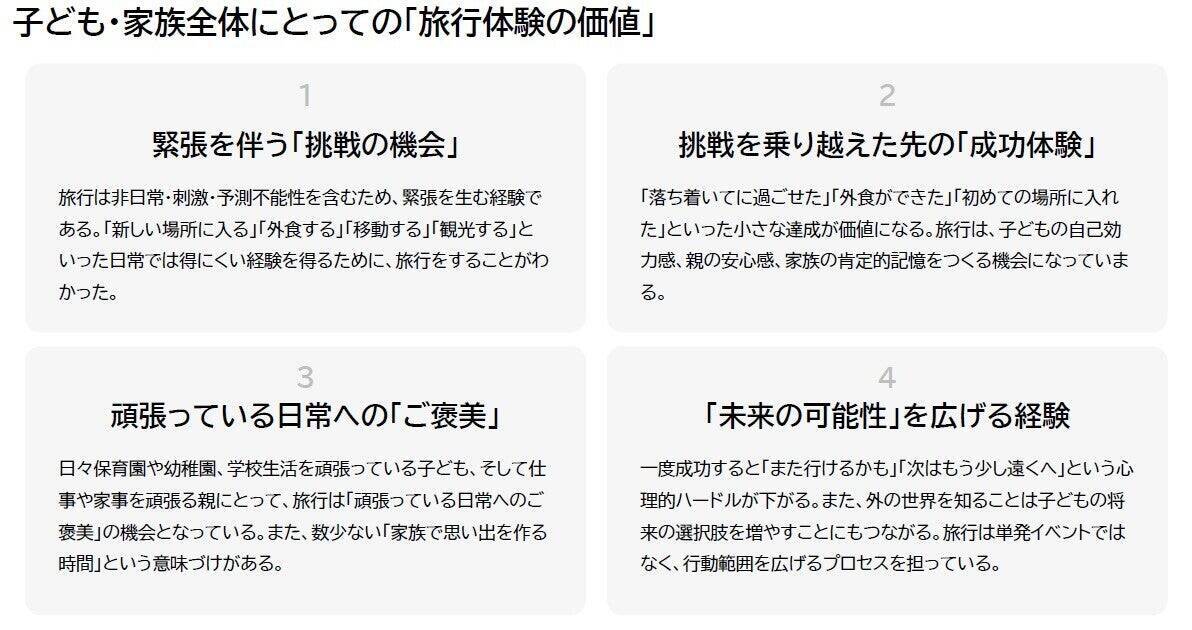 【発達障害啓発週間】第2回「旅は未来の可能性を広げる挑戦の機会」インクルーシブを検証する『MIMARU 実証実験』に込めた狙い