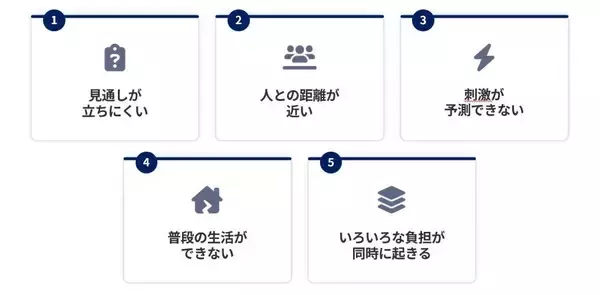 「【発達障害啓発週間】第2回「旅は未来の可能性を広げる挑戦の機会」インクルーシブを検証する『MIMARU 実証実験』に込めた狙い」の画像