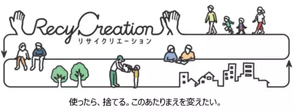 プラスチック資源回収・アップサイクルの新しいしくみづくりに向けて慶應義塾大学・鎌倉市と参加企業・団体の共創により「リサイクリエーションラボ」を開設