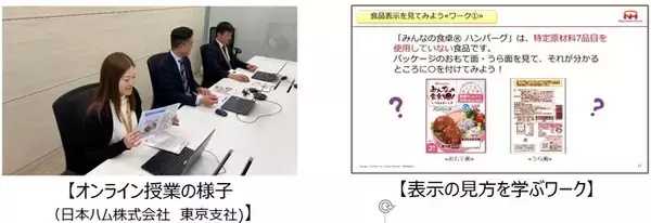 食物アレルギーに関するオンライン出前授業 実施 ～和歌山市の小学6年生 44名が参加～