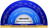 「OpenText、AIを活用した脅威検知・対応機能を備えた次世代「OpenText Cybersecurity Cloud」を提供開始」の画像1