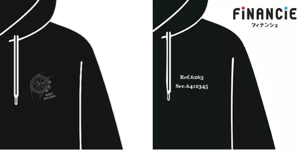 FiNANCiEコミュニティ投票を起点としたグッズ制作・レンタル事業を展開 / 株式会社Total Agent代表・金原隆之氏が「信長デイトナ」を装着体験