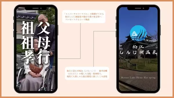 「SNSバリューマーケターが描く「祖父母孝行」と「不昧公の世界を令和に体験」」の画像