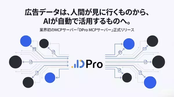 広告分析SaaS「動画広告分析Pro」、業界初のMCPサーバーを正式提供-AIが広告データを自動で取得・分析する時代へ