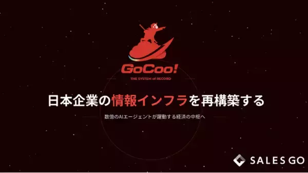 SFAを超えて”SoR”へ。SALES GO、営業データを起点に企業活動全体を支えるAI時代のデータ基盤「GoCoo! Platform」を発表