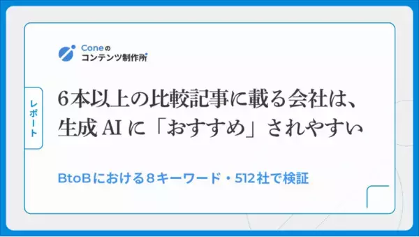 【調査】生成AIがおすすめする企業の実態調査。6本以上の比較記事に載る会社は「おすすめ」されやすかった
