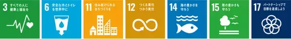 【琵琶湖ホテル】　サステナビリティ推進SDGsの取り組みで持続可能な美しい琵琶湖へ　客室アメニティプラスチックフリーによる環境保全活動に参画