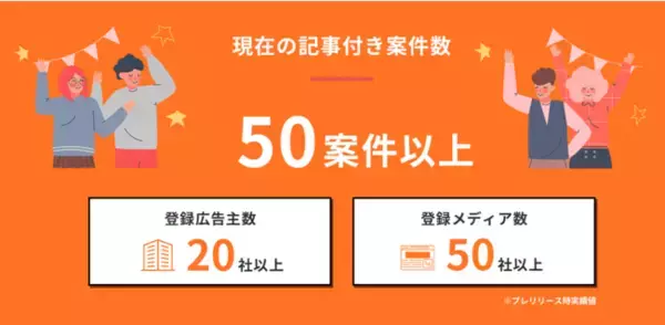 記事型広告に特化したアフィリエイトサービス「キジコミ」