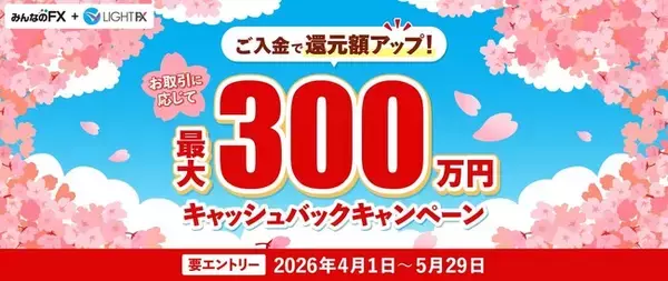 「【みんなのFX】「最大300万円キャッシュバックキャンペーン」を開催！」の画像