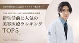 「春は「大きく変える」より「自然に整える美容」が上位に！美容外科医Instagramフォロワー数日本一* の紀田基邦院長が解説する、新生活前に人気の美容医療ランキングTOP5」の画像1