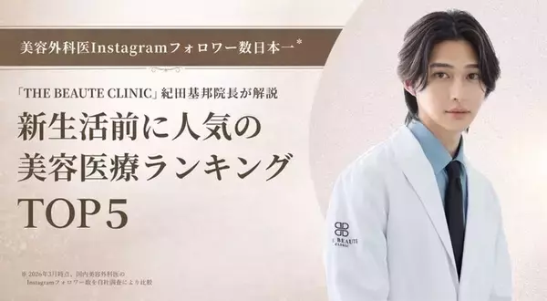 春は「大きく変える」より「自然に整える美容」が上位に！美容外科医Instagramフォロワー数日本一* の紀田基邦院長が解説する、新生活前に人気の美容医療ランキングTOP5