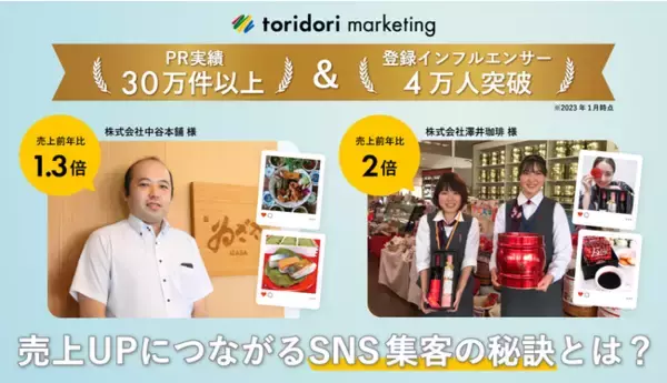 インフルエンサーマーケティングプラットフォーム『toridori marketing／toridori base』がPR実績30万件＆登録インフルエンサー国内4万人突破！
