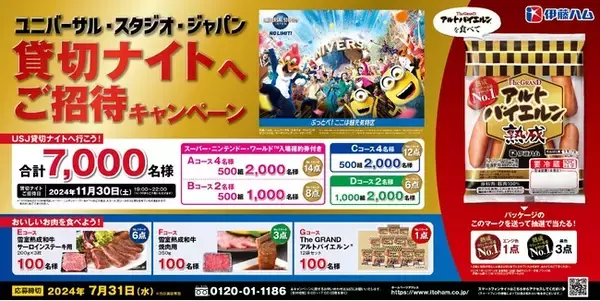 2025年2月15日 USJ 苦しかっ 貸し切り 2枚(最大4枚)