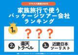 「発表！子育て世帯が「家族旅行」に利用する「パッケージツアー予約会社」ランキング2025　1位JTB　2位〇〇が2強！／いこーよファミリーラボ調査」の画像1