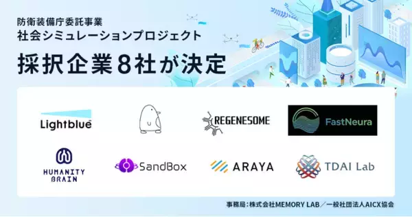 防衛装備庁委託事業『社会シミュレーションプロジェクト』採択企業8社が決定