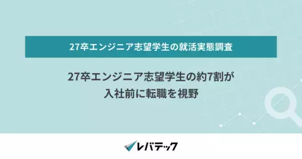 27卒エンジニア志望学生の約7割が入社前に転職を視野