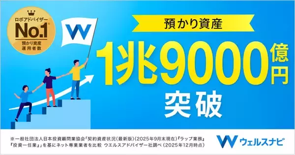 預かり資産・運用者数 国内No.1ロボアドバイザー（※1）「ウェルスナビ」が預かり資産1兆9,000億円を突破