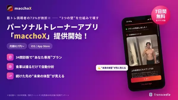 【筋トレ挑戦者の73%が挫折※】“3つの壁”を仕組みで壊すパーソナルトレーナーアプリ「macchoX」、本日提供開始--月額817円から、7日間無料