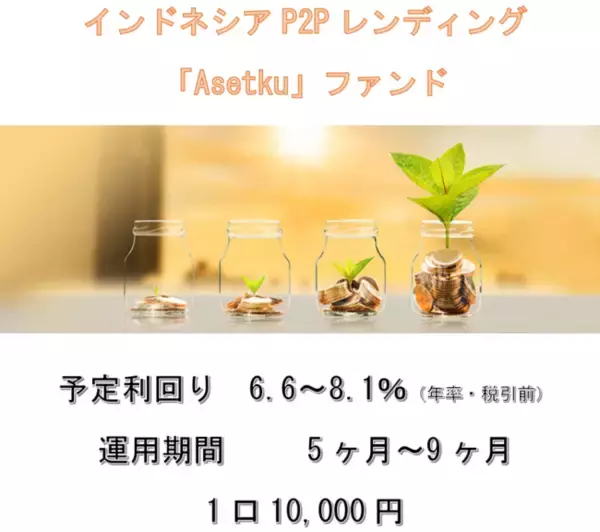 ソーシャルレンディングサービス「アンシンバンク」１月6日よりインドネシアP2Pレンディング「Asetku」ファンド募集開始　～8号・9号・10号追加募集～