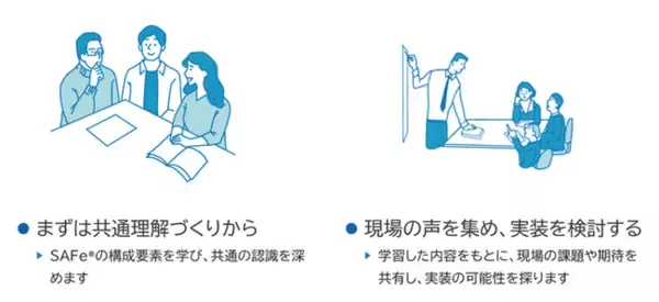 TDCソフト、大規模組織向けにアジャイルを推進する「SAFe(R)」の オリジナル入門プログラム「SAFe(R)ダイジェスト」の提供を開始