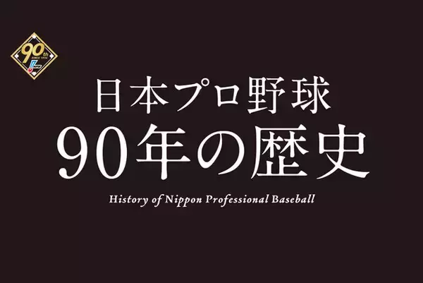 「エスコンフィールドHOKKAIDOで特別展 「日本プロ野球90年の歴史」7/22(月)～8/1(木)開催　大谷翔平選手らユニフォーム展示」の画像
