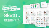 「IPマーケティングプラットフォーム「Skettt」が新管理画面をリリース。データ×AIでタレントサブスクの顧客体験をアップデート」の画像1