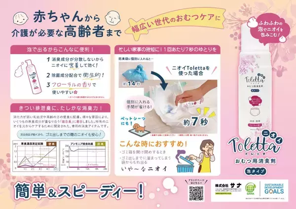 「育児と介護、ふたつの現場から生まれた、おむつ処理「7秒」の革新「ニオイToletta おむつ用消臭剤 泡タイプ」」の画像