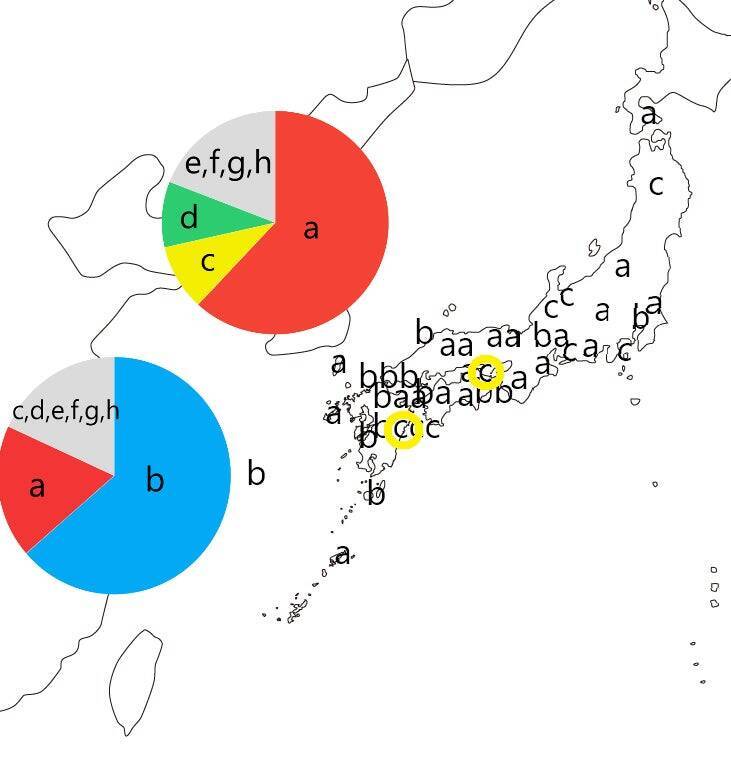 神武東征と日本建国神話の真実に迫る！日本最大のミステリーに科学で挑む『古代史サイエンス2』の著者が語る誕生秘話
