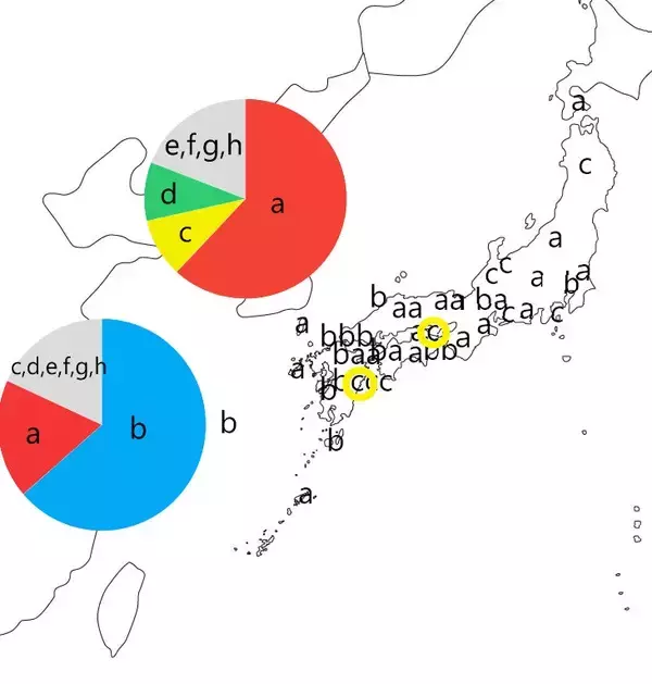 「神武東征と日本建国神話の真実に迫る！日本最大のミステリーに科学で挑む『古代史サイエンス2』の著者が語る誕生秘話」の画像