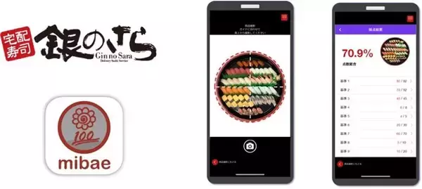 AIが盛り付けた寿司桶の“見栄え”を採点！ゲーム感覚で学べる社内教育ツール「mibae（ミバエ）」を開発一部「銀のさら」店舗導入を開始、ブランド教育の底上げを目指す