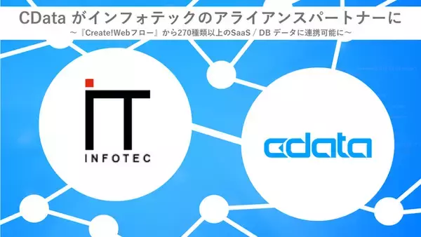 CData がインフォテック『Create!Webフロー』のアライアンスパートナーとして提携